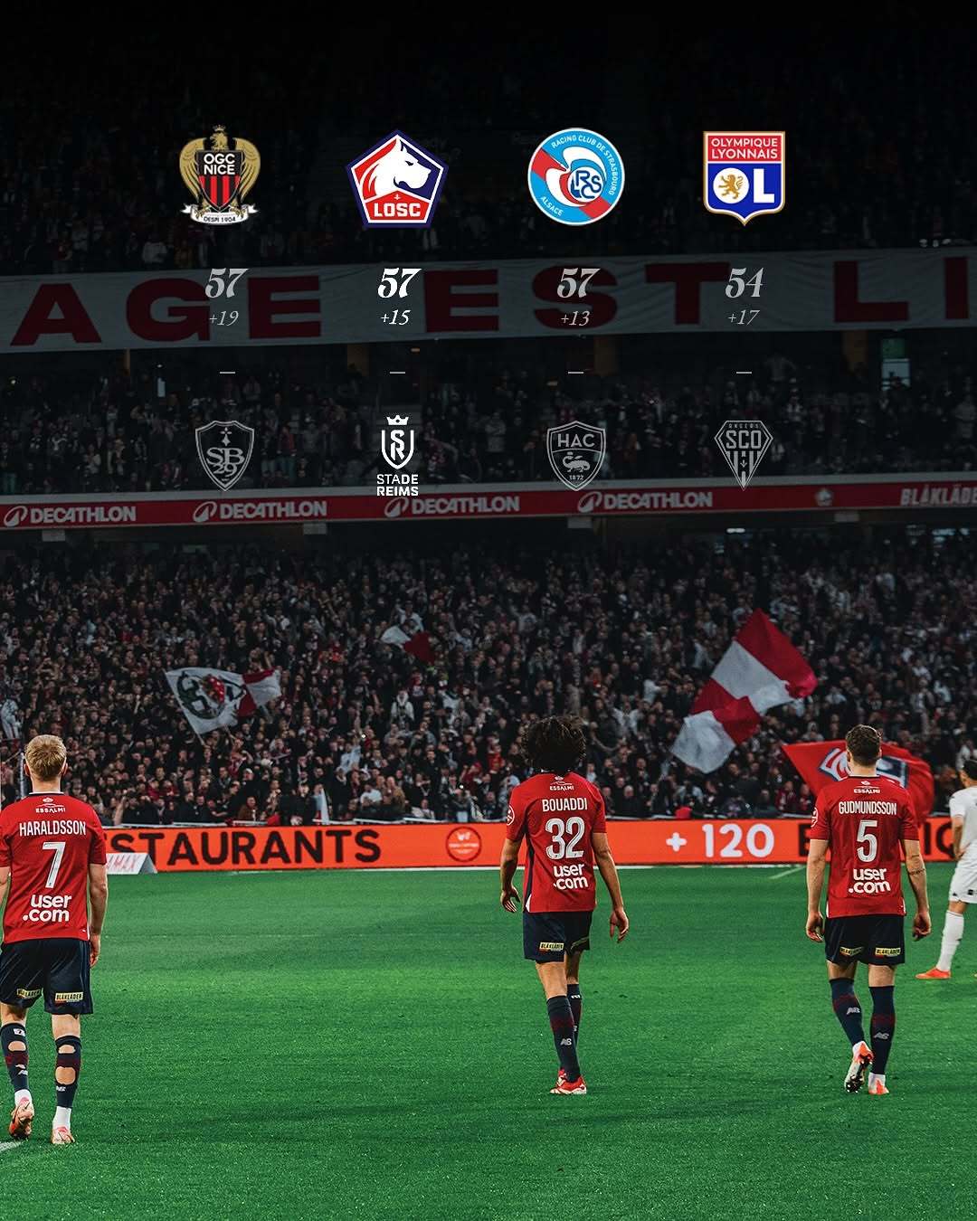 里尔后卫因累计黄牌停赛，缺席下场比赛的简单介绍